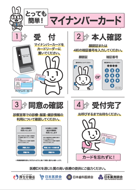 マイナ保険証
