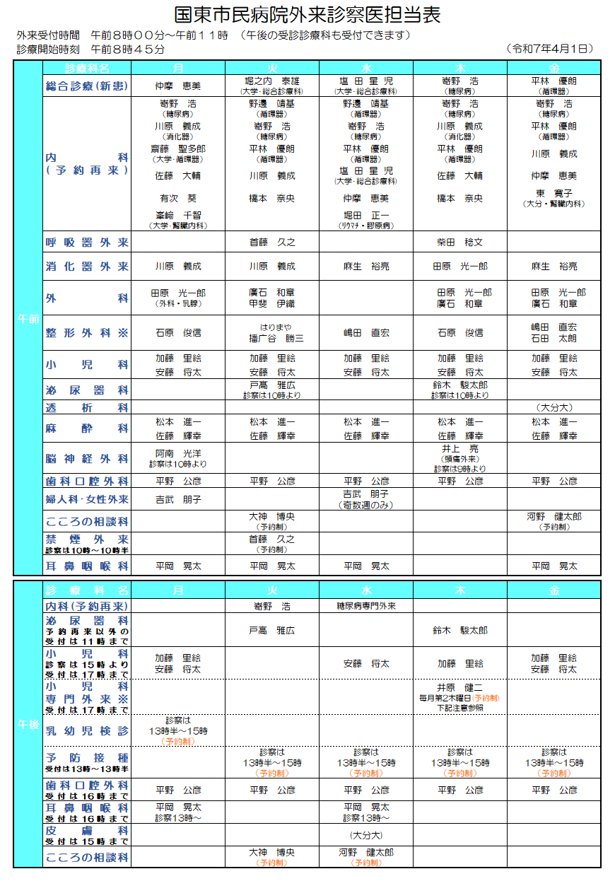 外来患者担当医表
