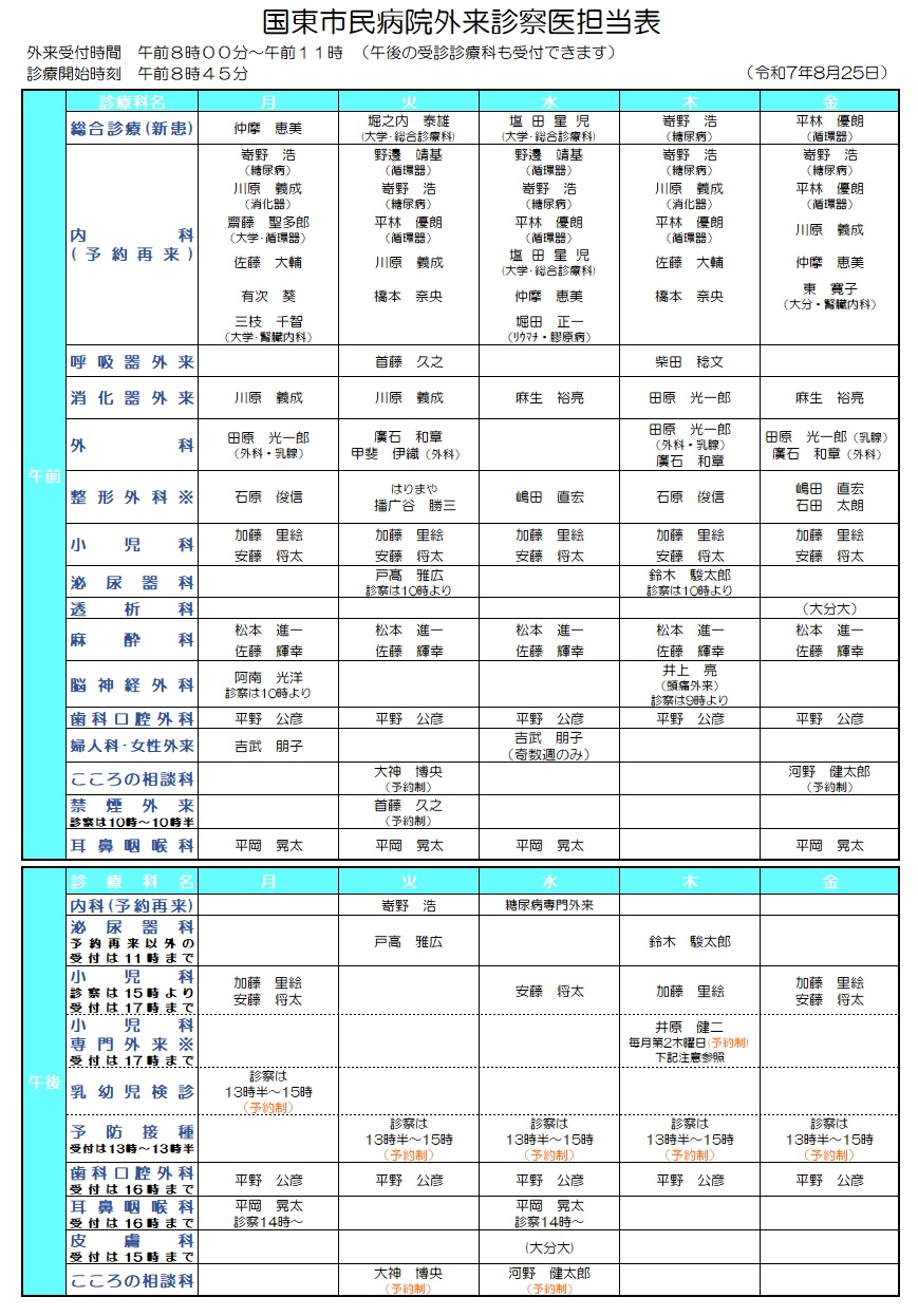 外来患者担当医表