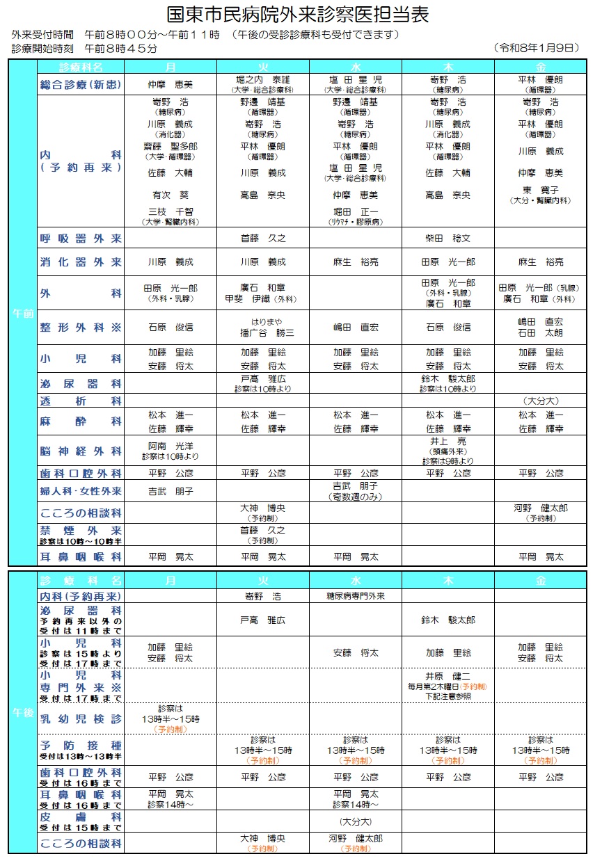 外来患者担当医表
