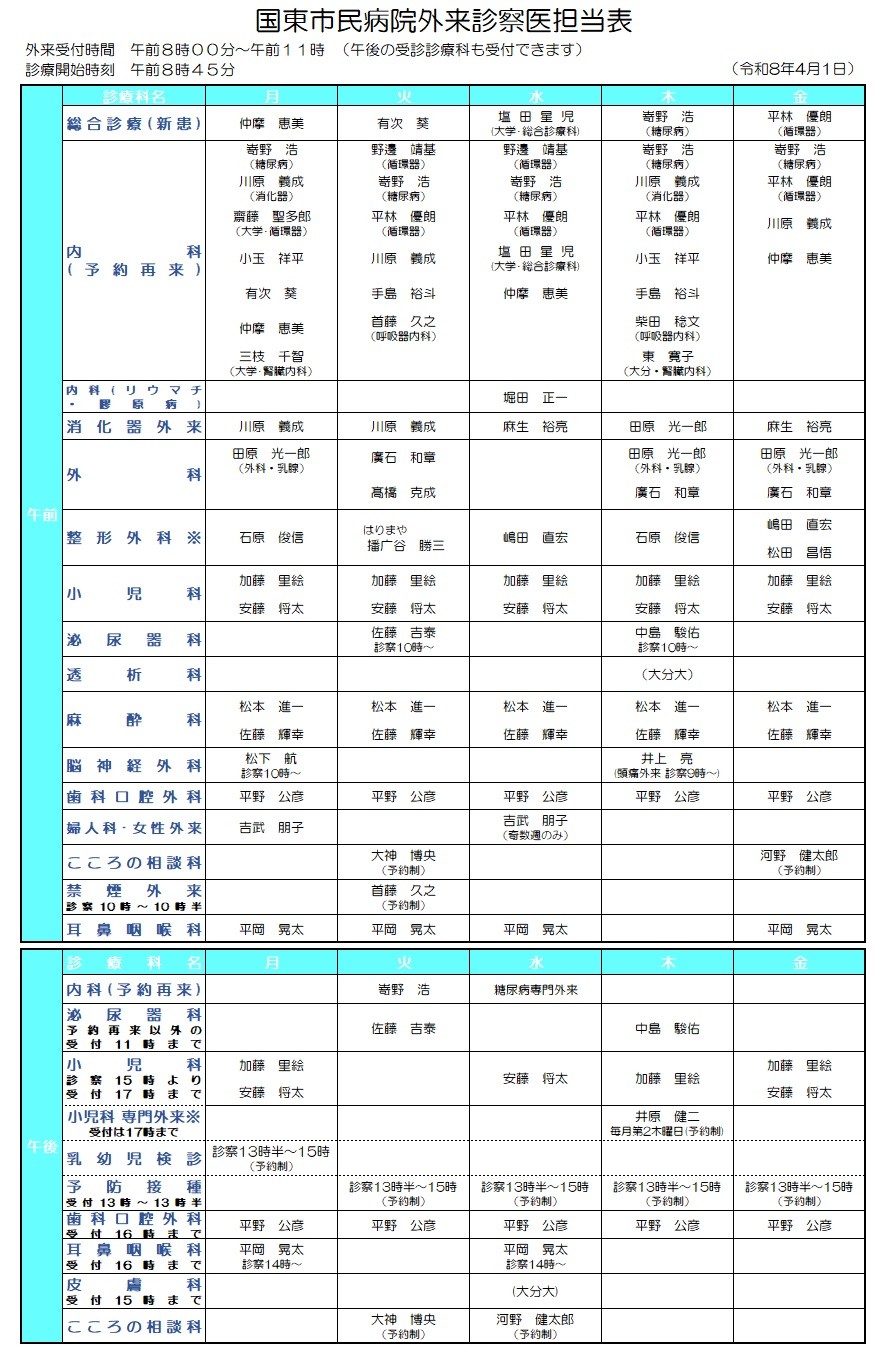 外来患者担当医表